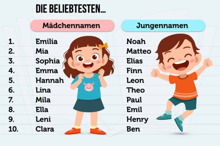 Ich Freue Mich Darauf Sie Kennenzulernen Komma Kommasetzung leicht gemacht: Ich freue mich darauf, Komma, endlich