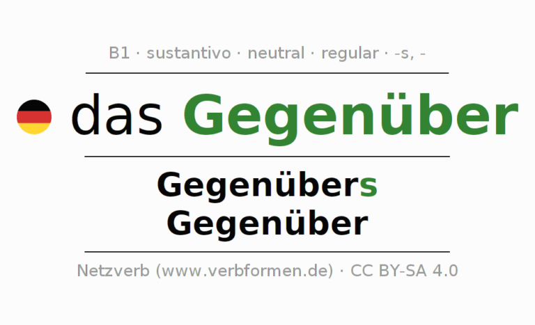 Ich Freue Mich Darauf Sie Kennenzulernen Komma Kommasetzung leicht gemacht: Ich freue mich darauf, Komma, endlich