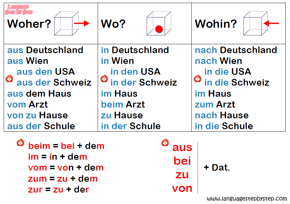 Die Millionenfrage:Friedrich Merz Blackrock Gehalt,Merz Blackrock Gehalt,Blackrock Merz GehaltundDirk Schmitz Blackrock Gehalt– Eine umfassende Analyse